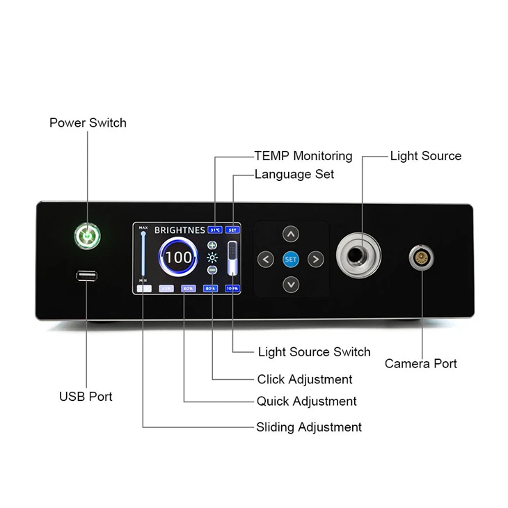 Led Light Source Endoscope price