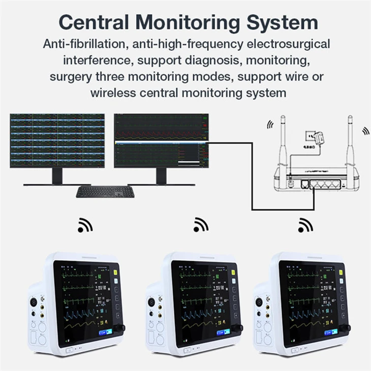 Multiparameter Patient Monitor best